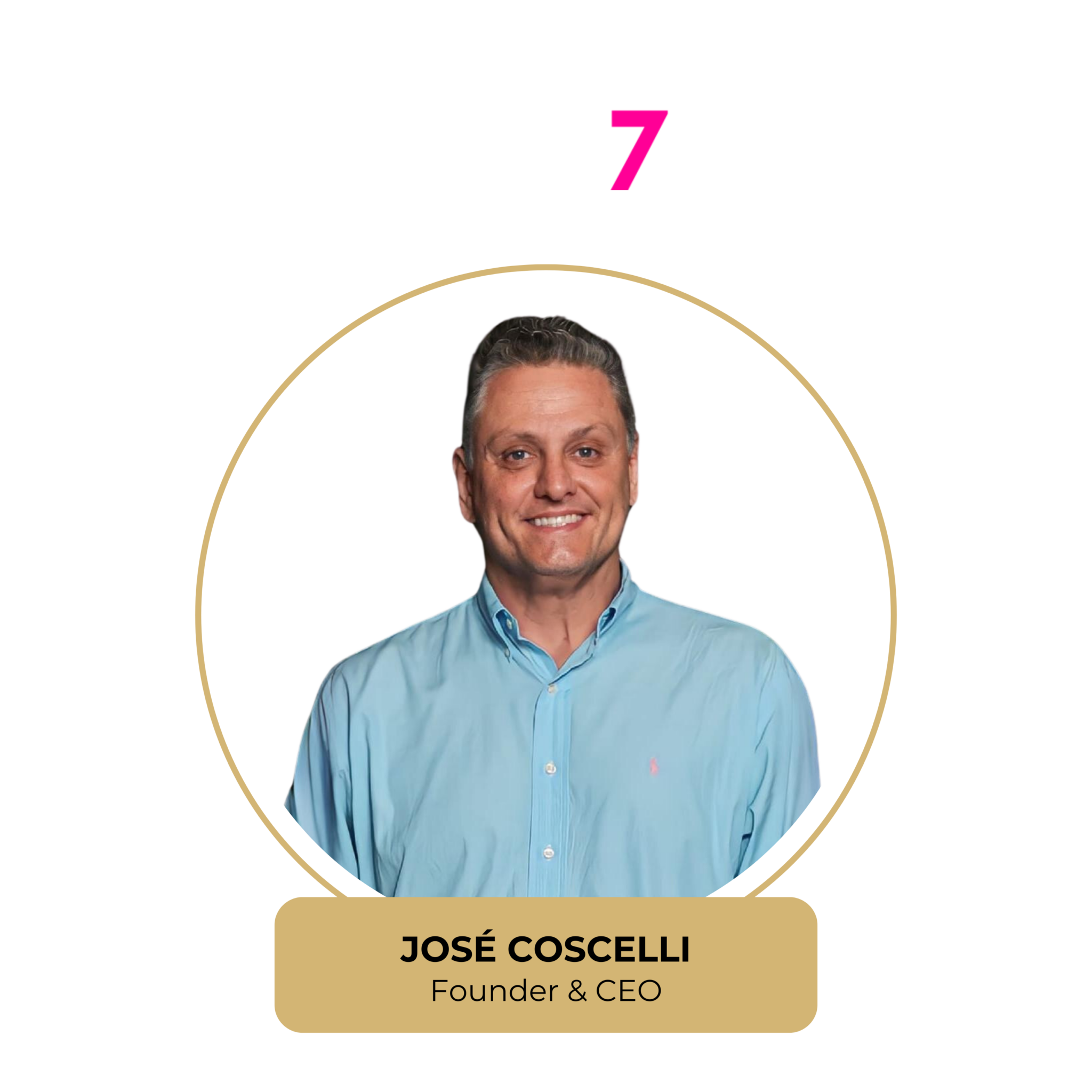 José Coscelli - SEVEN7TH
