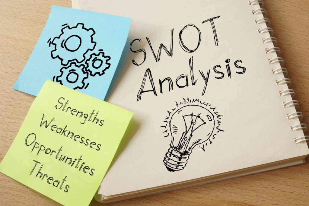 Realize uma Análise SWOT Detalhada